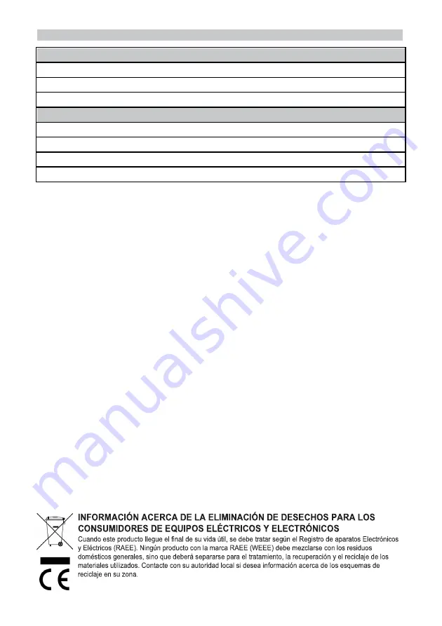 Pro-Elec PEL00939 Скачать руководство пользователя страница 10