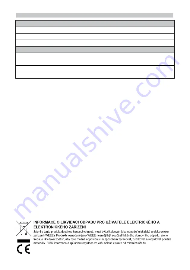 Pro-Elec PEL00939 Скачать руководство пользователя страница 22