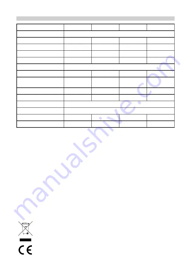 Pro-Elec PEL01012 Manual Download Page 4