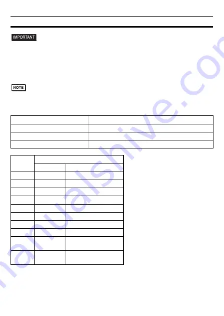 Pro-face AST-3501T Скачать руководство пользователя страница 4