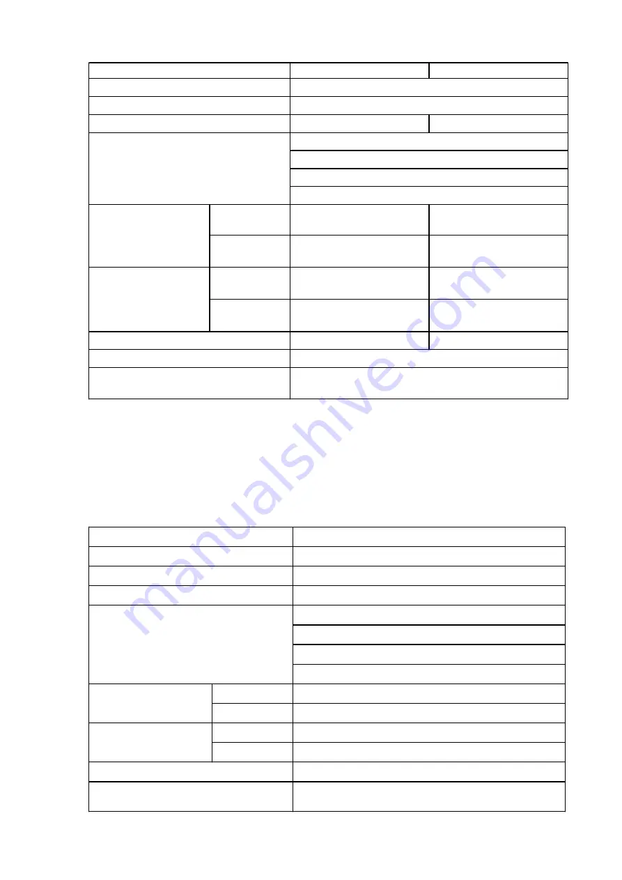 Pro-face DR2-B121BD Installation Manual Download Page 10