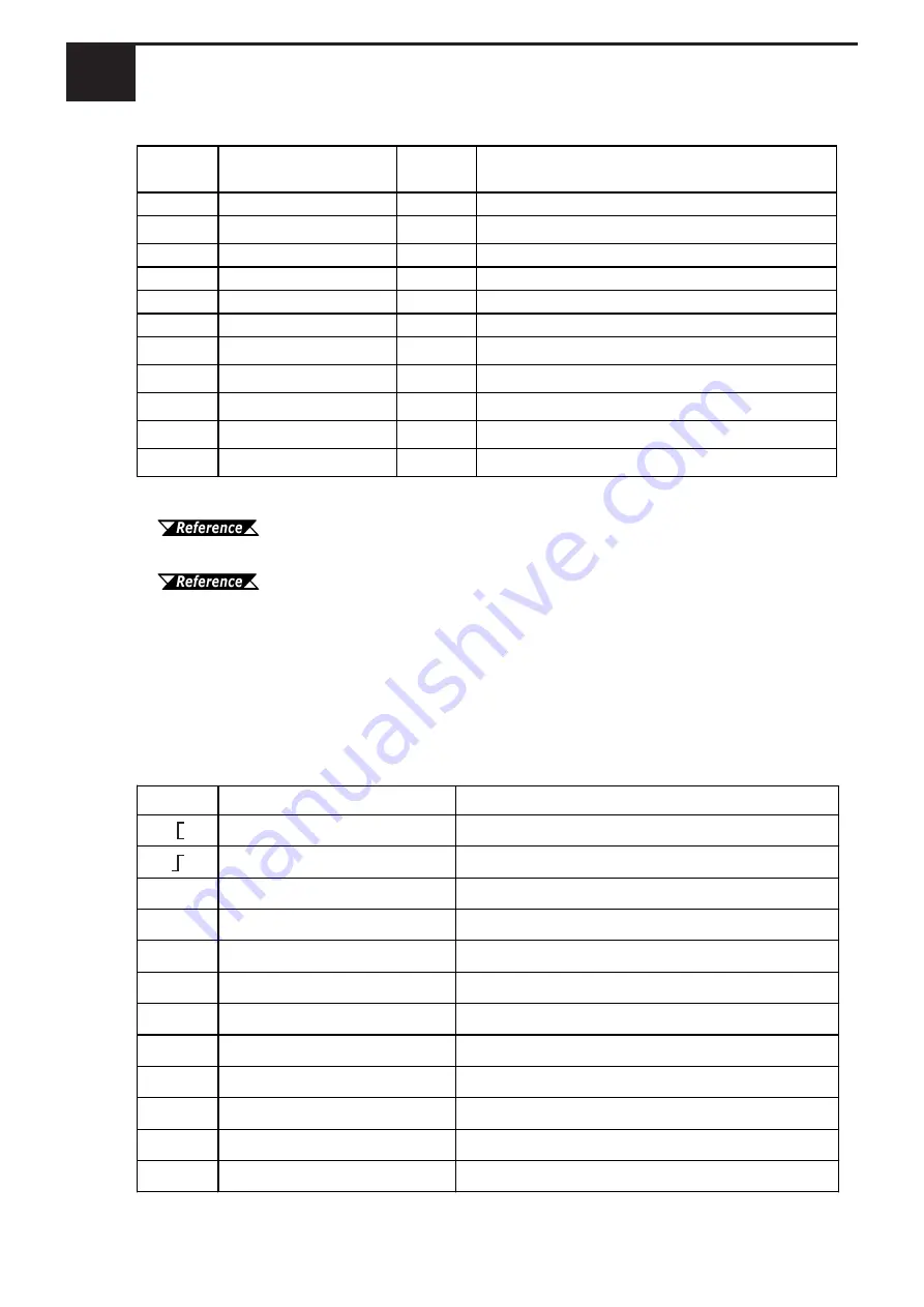 Pro-face DR2-B121BD Installation Manual Download Page 18