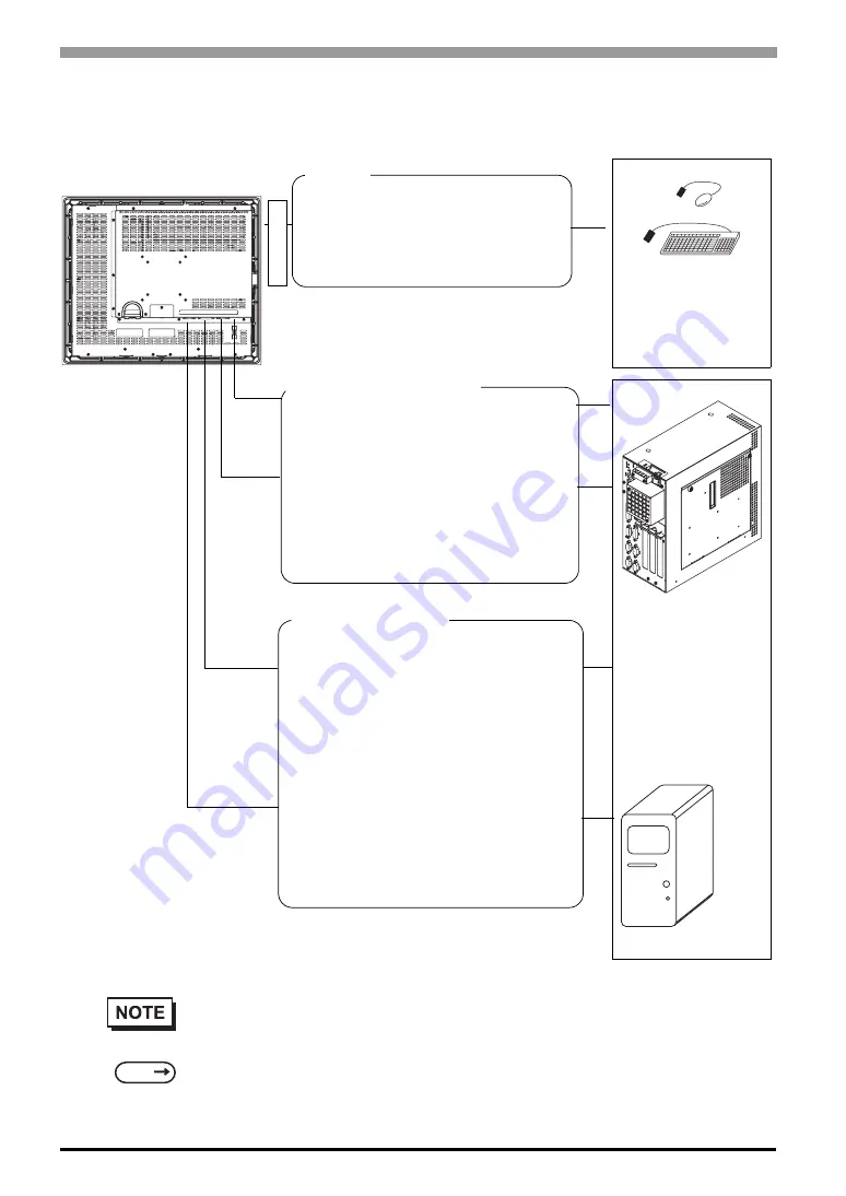 Pro-face FP3900-T41 Скачать руководство пользователя страница 19