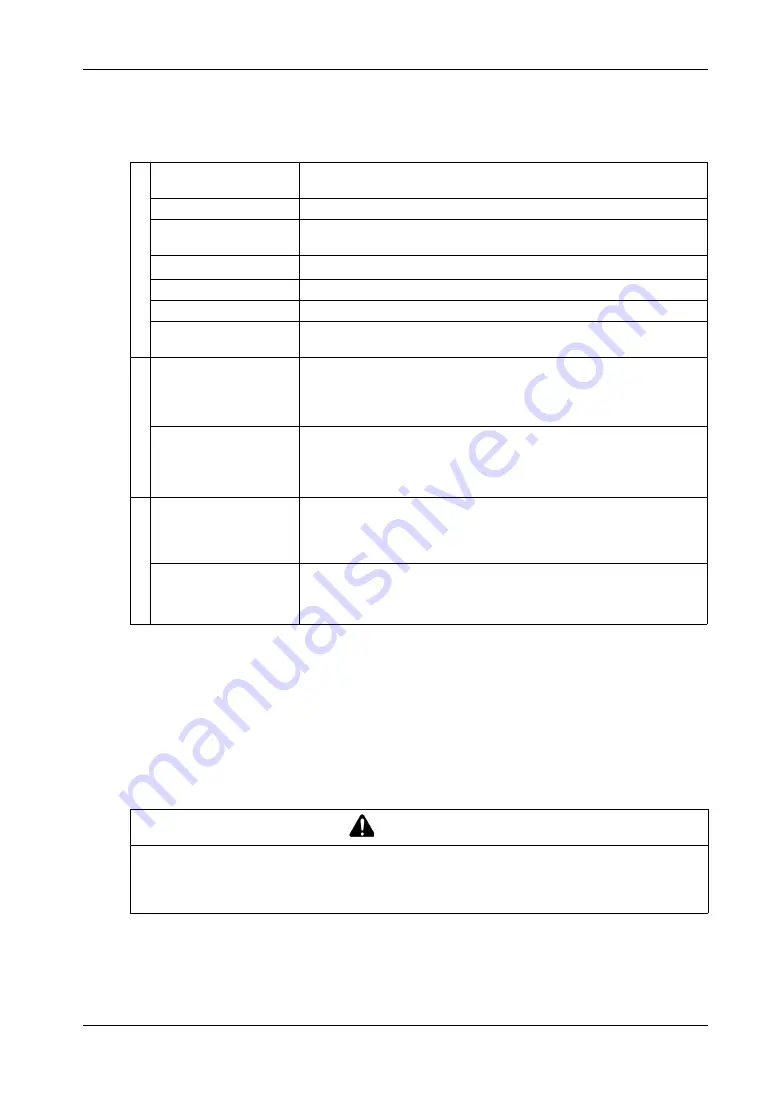 Pro-face FP5000 Series User Manual Download Page 34