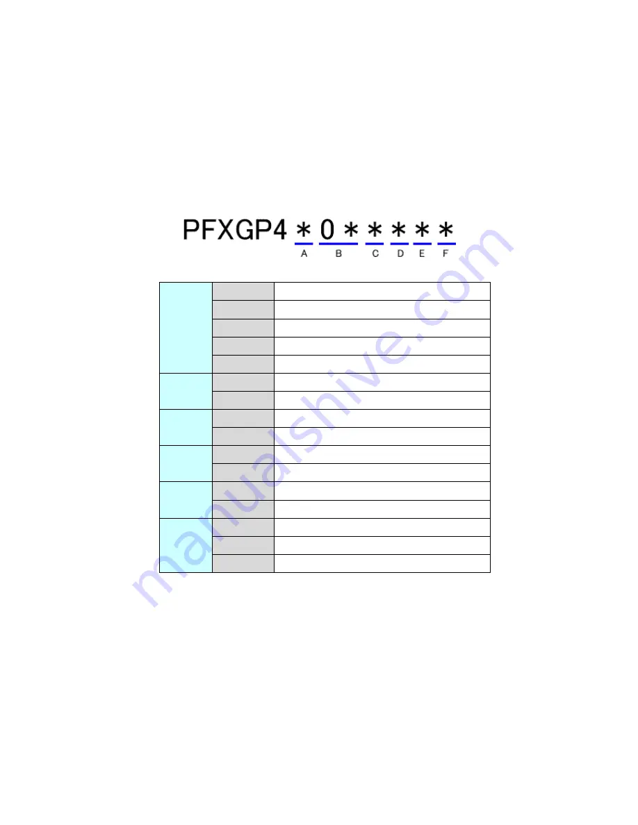 Pro-face GP-2300L Скачать руководство пользователя страница 3