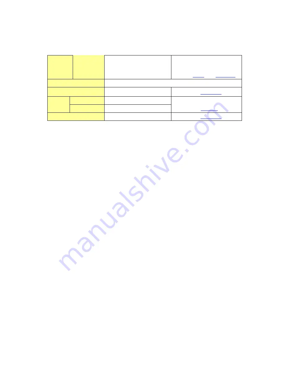 Pro-face GP-3300L Manual Book Download Page 10