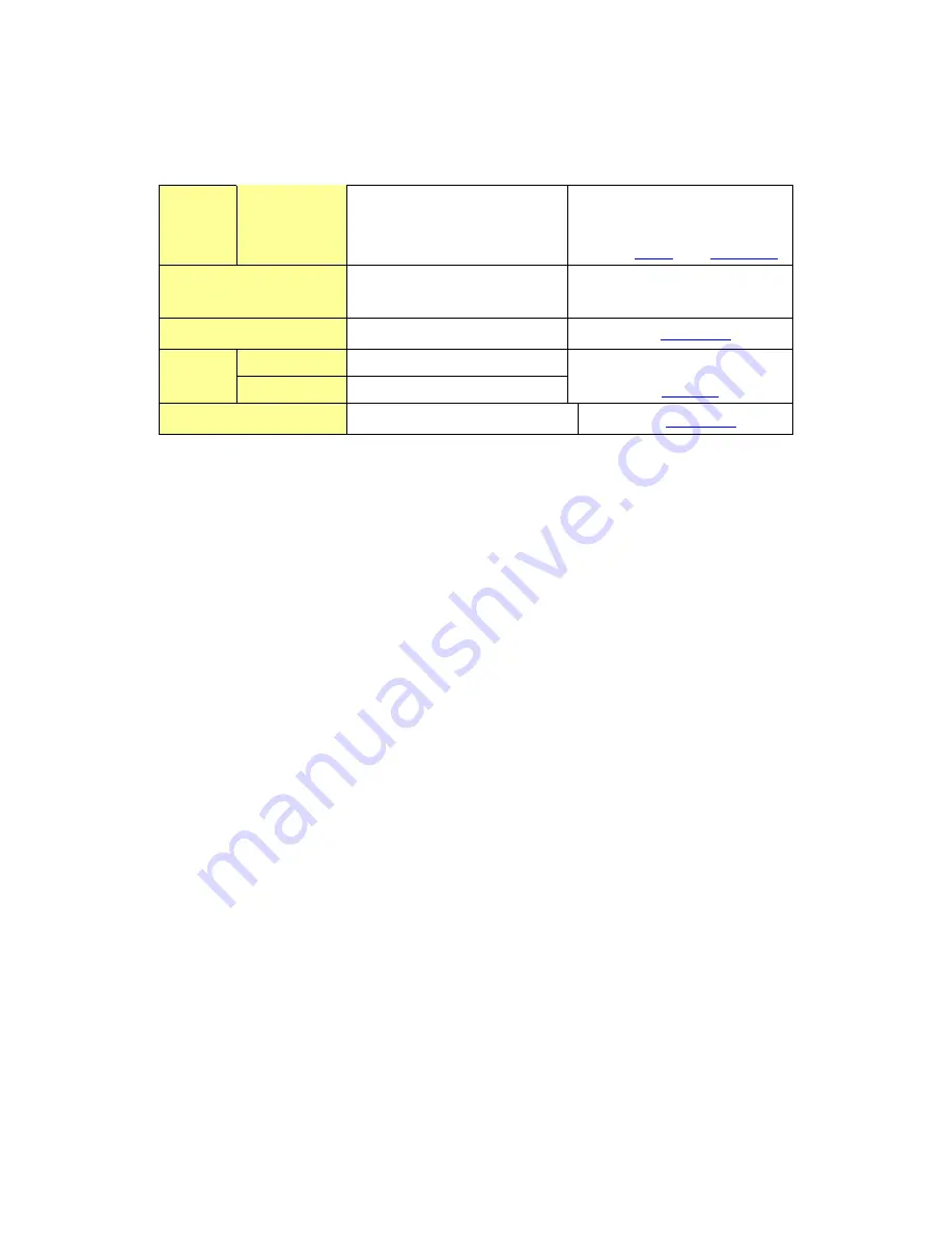 Pro-face GP-3300L Manual Book Download Page 12