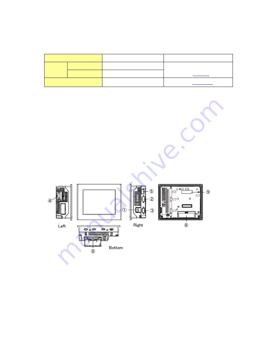 Pro-face GP-3300L Скачать руководство пользователя страница 14