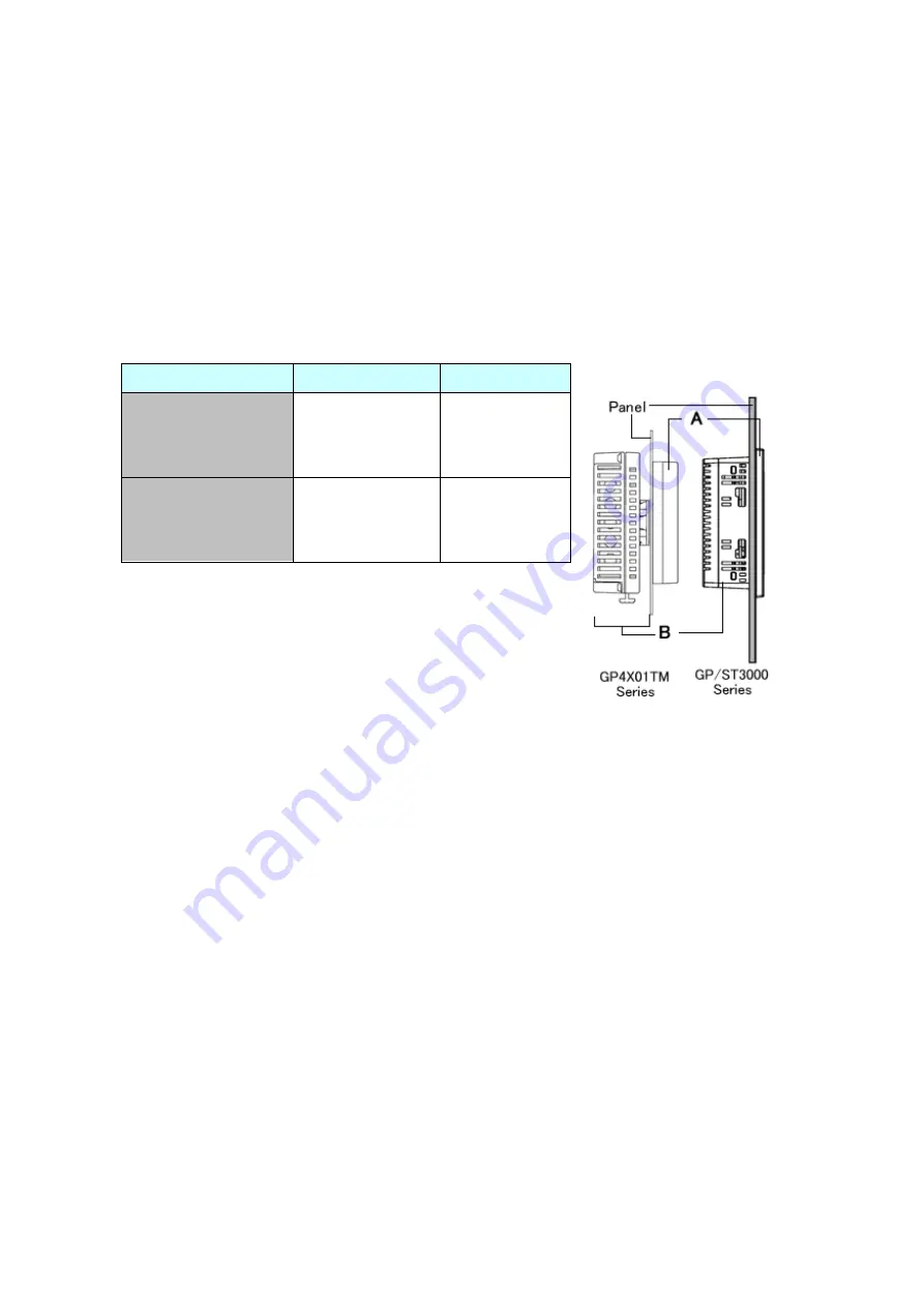 Pro-face GP-4000M Replacement  Manualbook Download Page 9