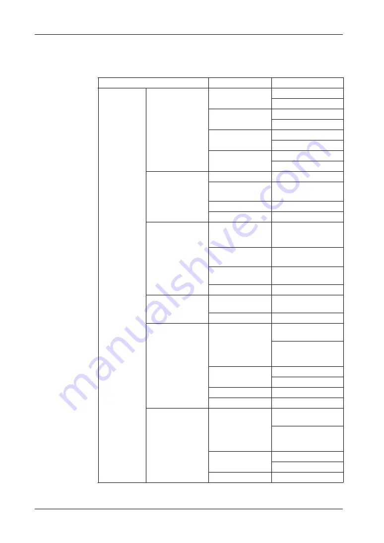 Pro-face GP-4200 Series Hardware Manual Download Page 7