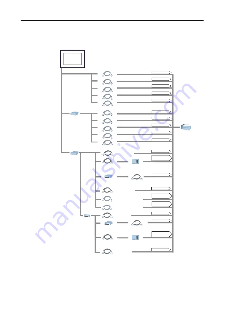 Pro-face GP-4200 Series Hardware Manual Download Page 19