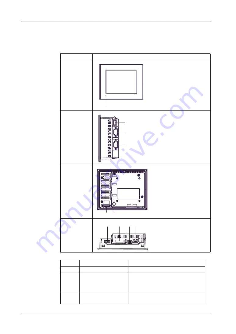 Pro-face GP-4200 Series Hardware Manual Download Page 33