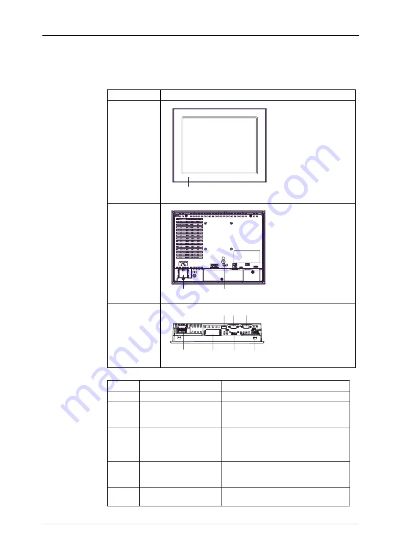 Pro-face GP-4200 Series Hardware Manual Download Page 38