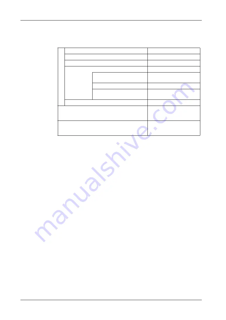 Pro-face GP-4200 Series Hardware Manual Download Page 45