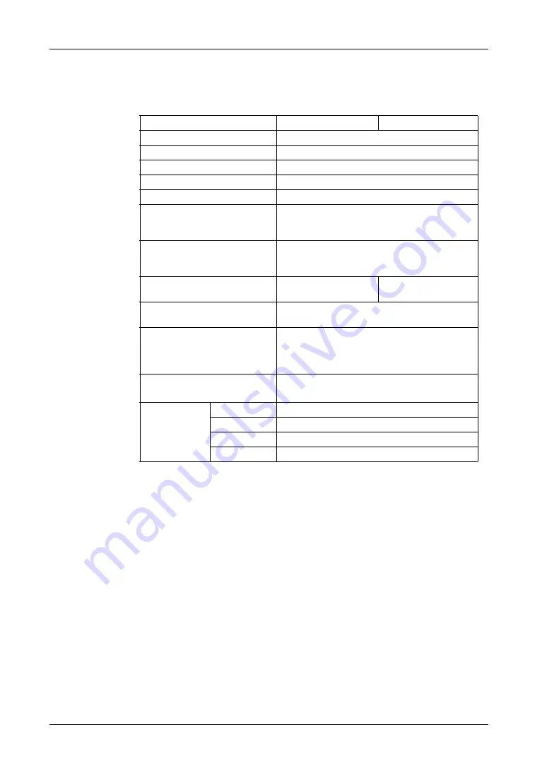 Pro-face GP-4200 Series Hardware Manual Download Page 49