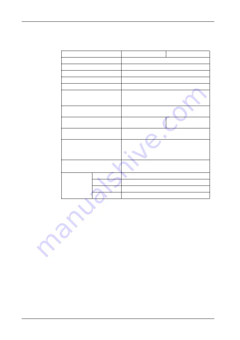 Pro-face GP-4200 Series Hardware Manual Download Page 69