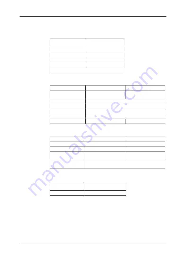 Pro-face GP-4200 Series Hardware Manual Download Page 72