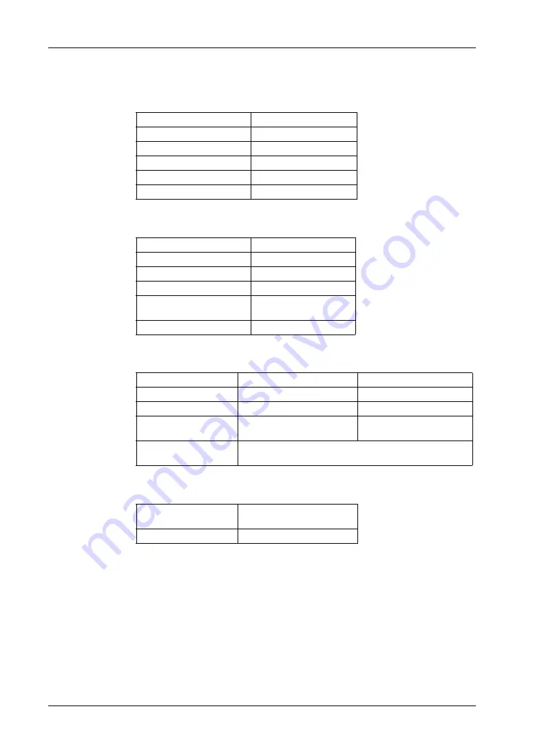 Pro-face GP-4200 Series Hardware Manual Download Page 89