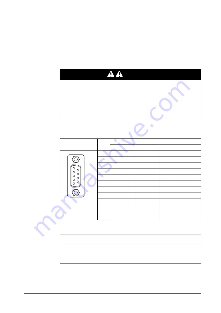 Pro-face GP-4200 Series Hardware Manual Download Page 90