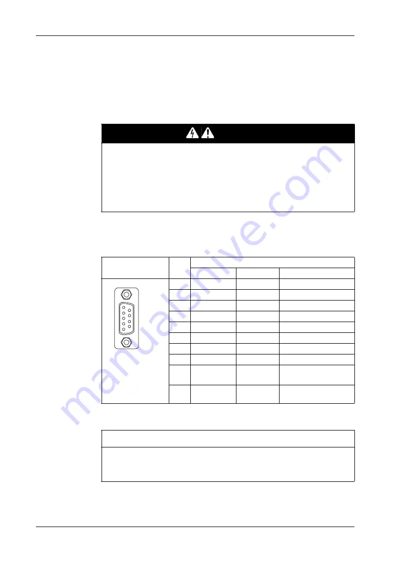 Pro-face GP-4200 Series Hardware Manual Download Page 105