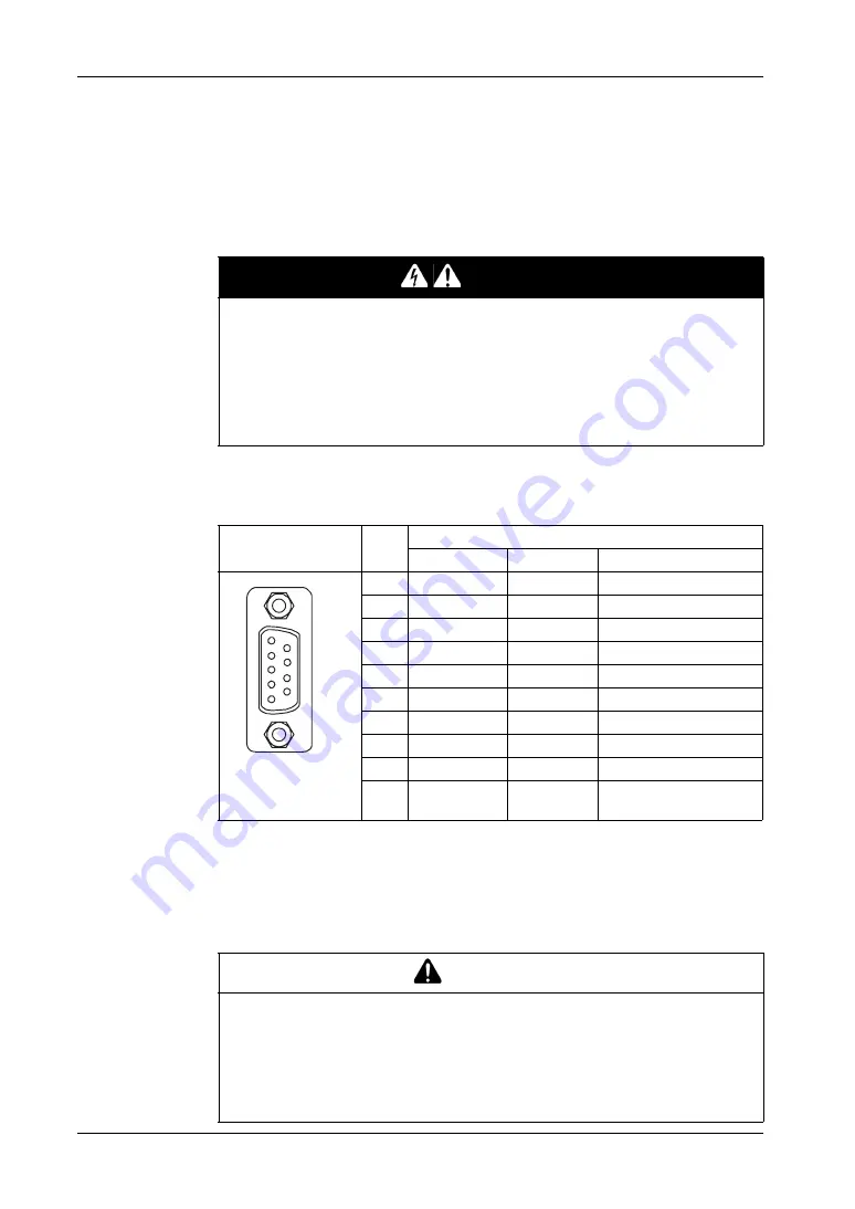 Pro-face GP-4200 Series Hardware Manual Download Page 107