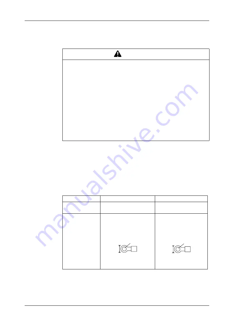 Pro-face GP-4200 Series Hardware Manual Download Page 142