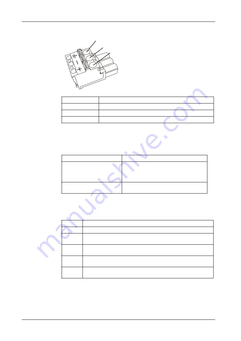 Pro-face GP-4200 Series Hardware Manual Download Page 145