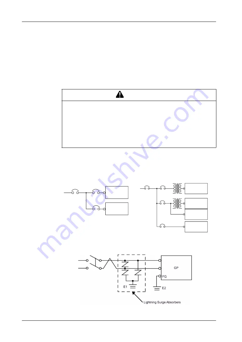 Pro-face GP-4200 Series Hardware Manual Download Page 147