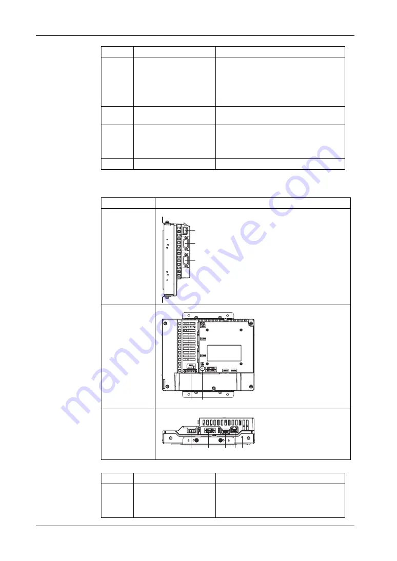 Pro-face GP-4200 Series Hardware Manual Download Page 177