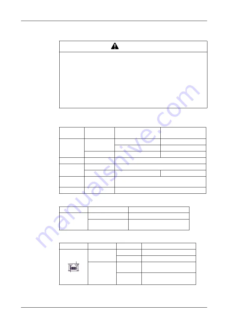 Pro-face GP-4200 Series Hardware Manual Download Page 181