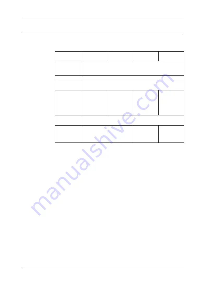 Pro-face GP-4200 Series Hardware Manual Download Page 182