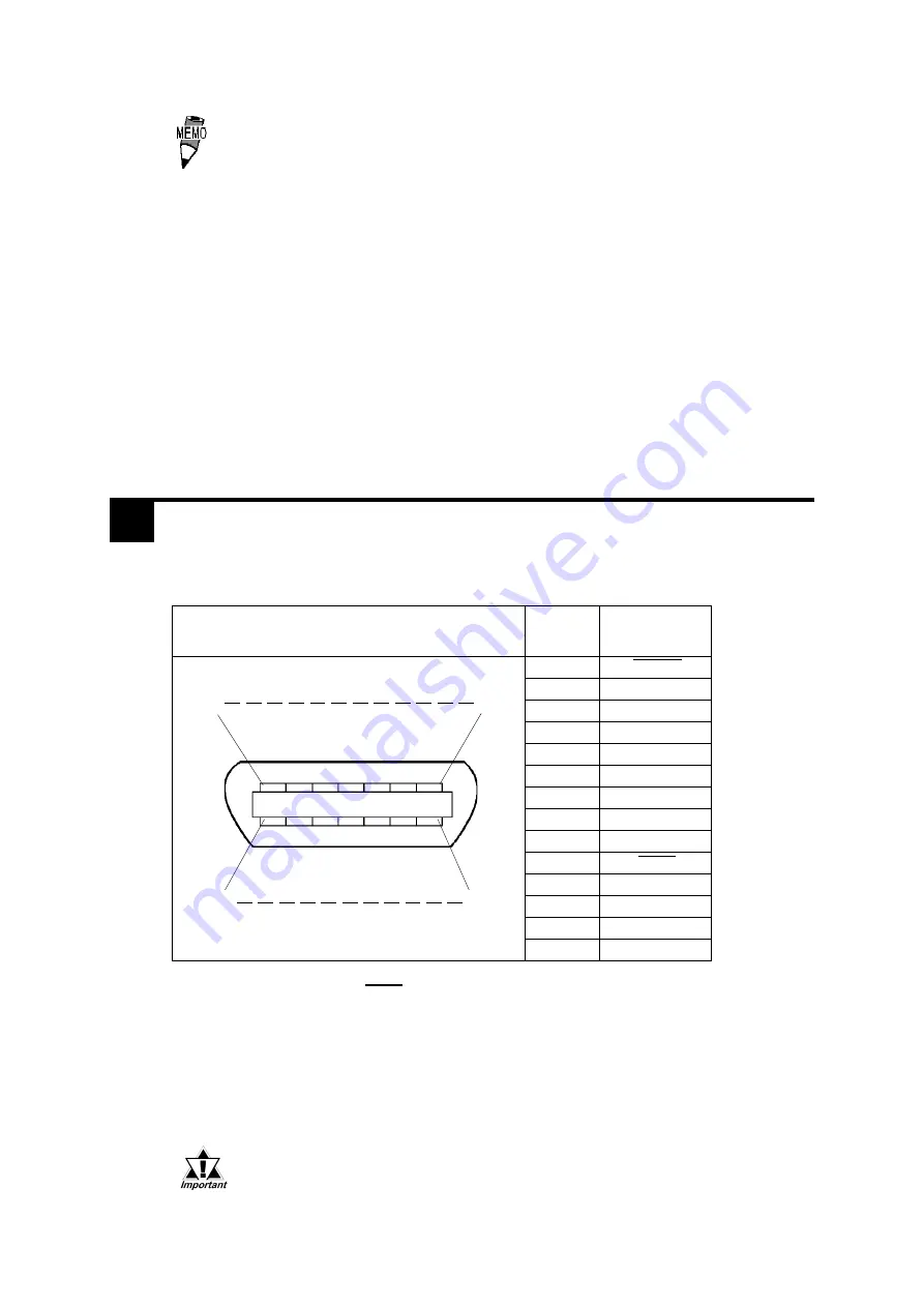 Pro-face GP-477R Series Manual Download Page 5