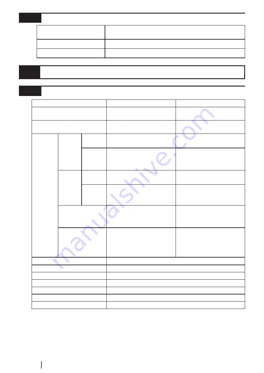 Pro-face GP2000 Series User Manual Download Page 13