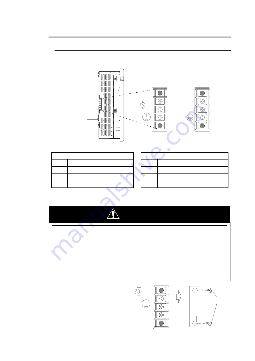 Pro-face PL-5900 Series Скачать руководство пользователя страница 52