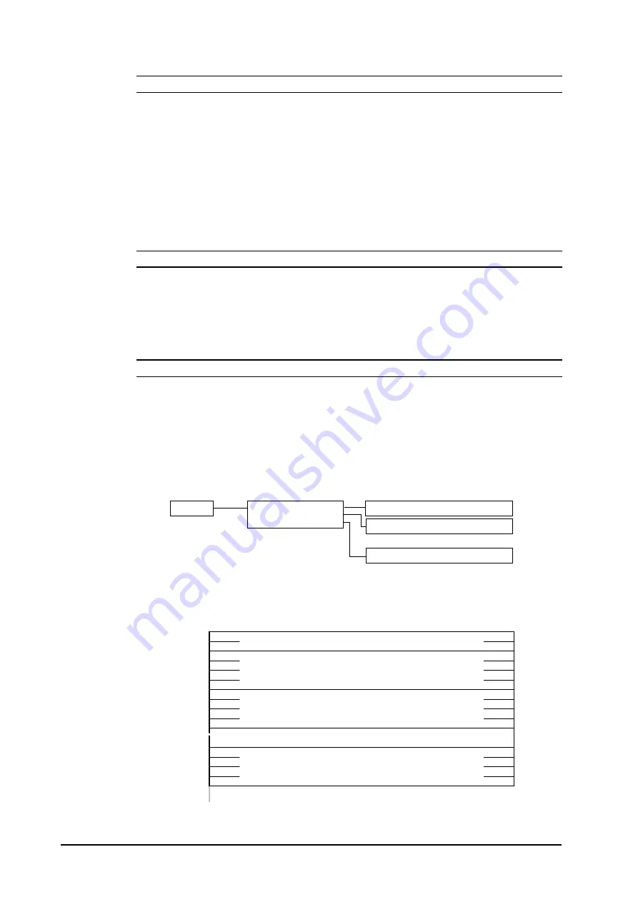 Pro-face PL-5900 Series User Manual Download Page 87