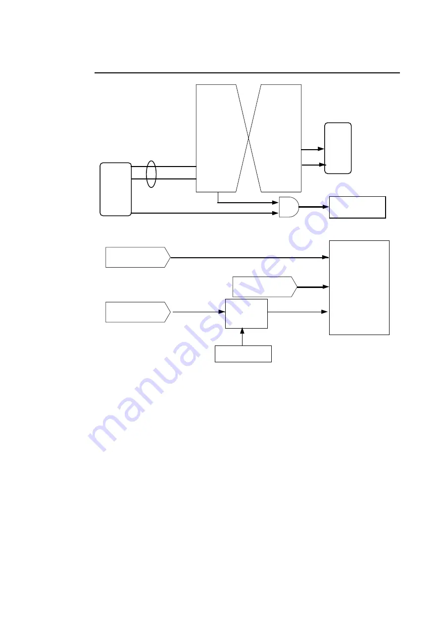 Pro-face PL-5900 Series User Manual Download Page 122