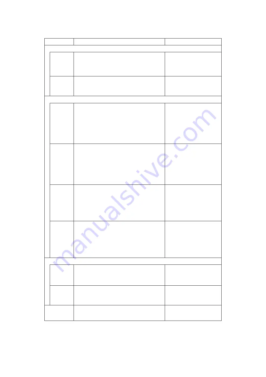 Pro-face PL-5900 Series User Manual Download Page 137