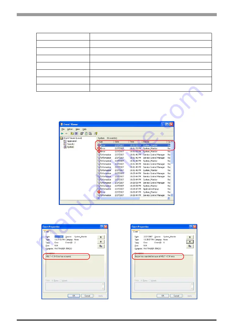 Pro-face PL-6930-T41 User Manual Download Page 141