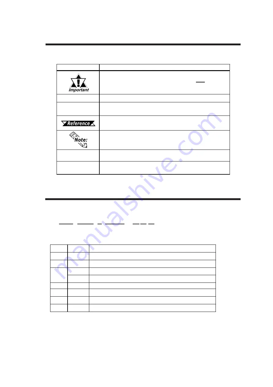 Pro-face PL-DU6900 User Manual Download Page 9