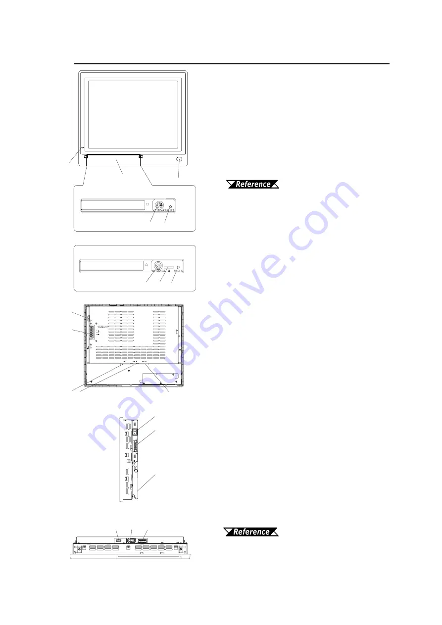 Pro-face PL-DU6900 Скачать руководство пользователя страница 23