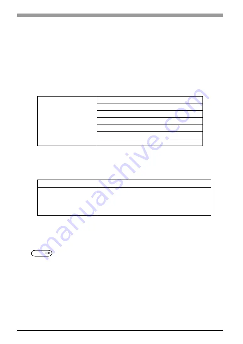 Pro-face PS-3700A User Manual Download Page 85