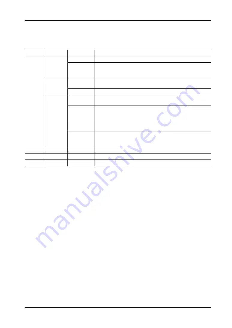 Pro-face PS-4600 Series User Manual Download Page 34