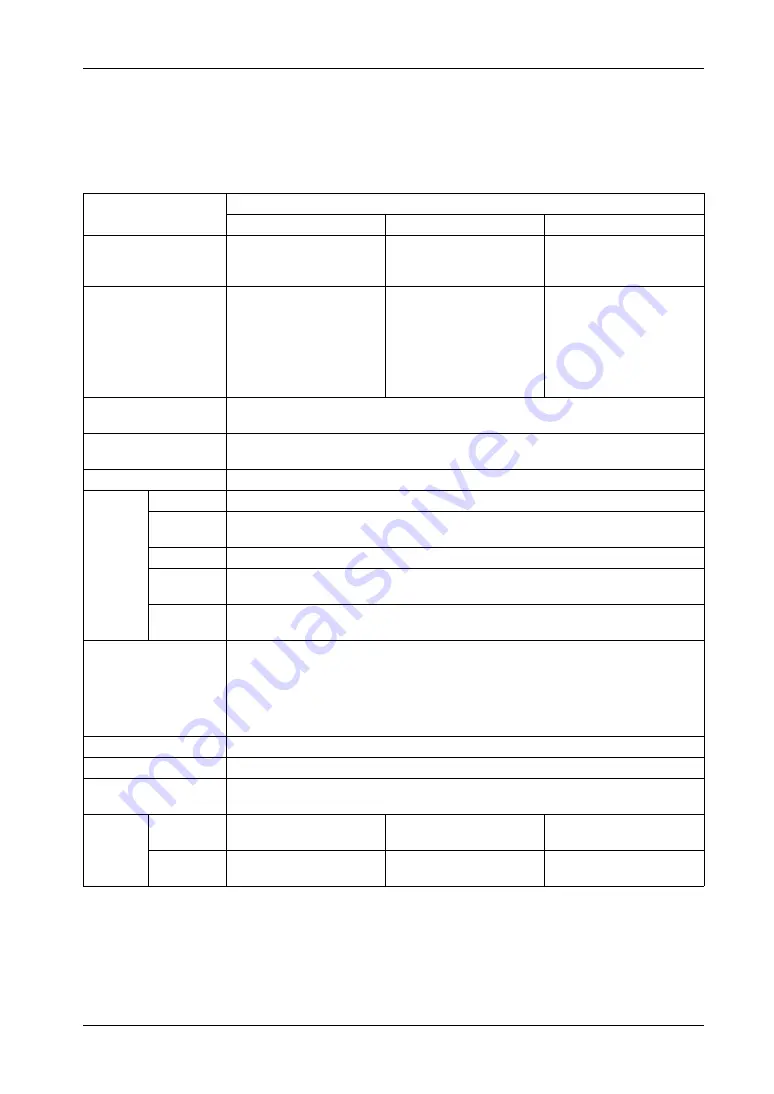 Pro-face PS-4600 Series User Manual Download Page 36