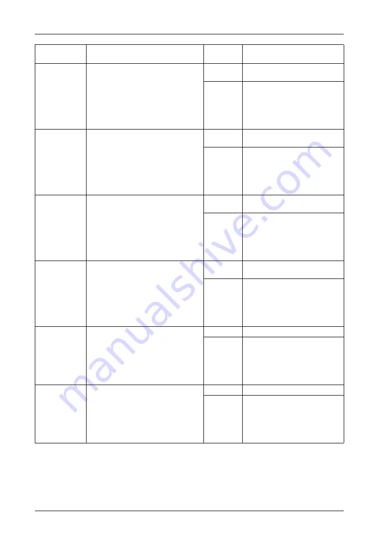 Pro-face PS-4600 Series User Manual Download Page 83