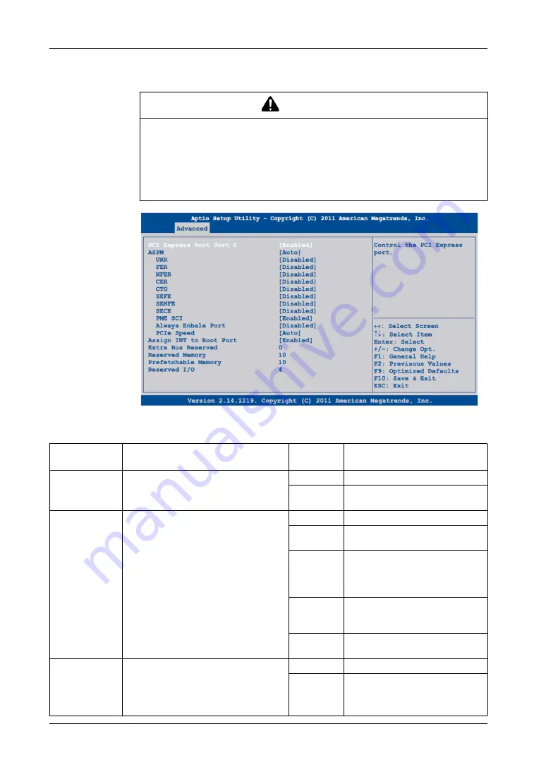 Pro-face PS-4600 Series User Manual Download Page 91