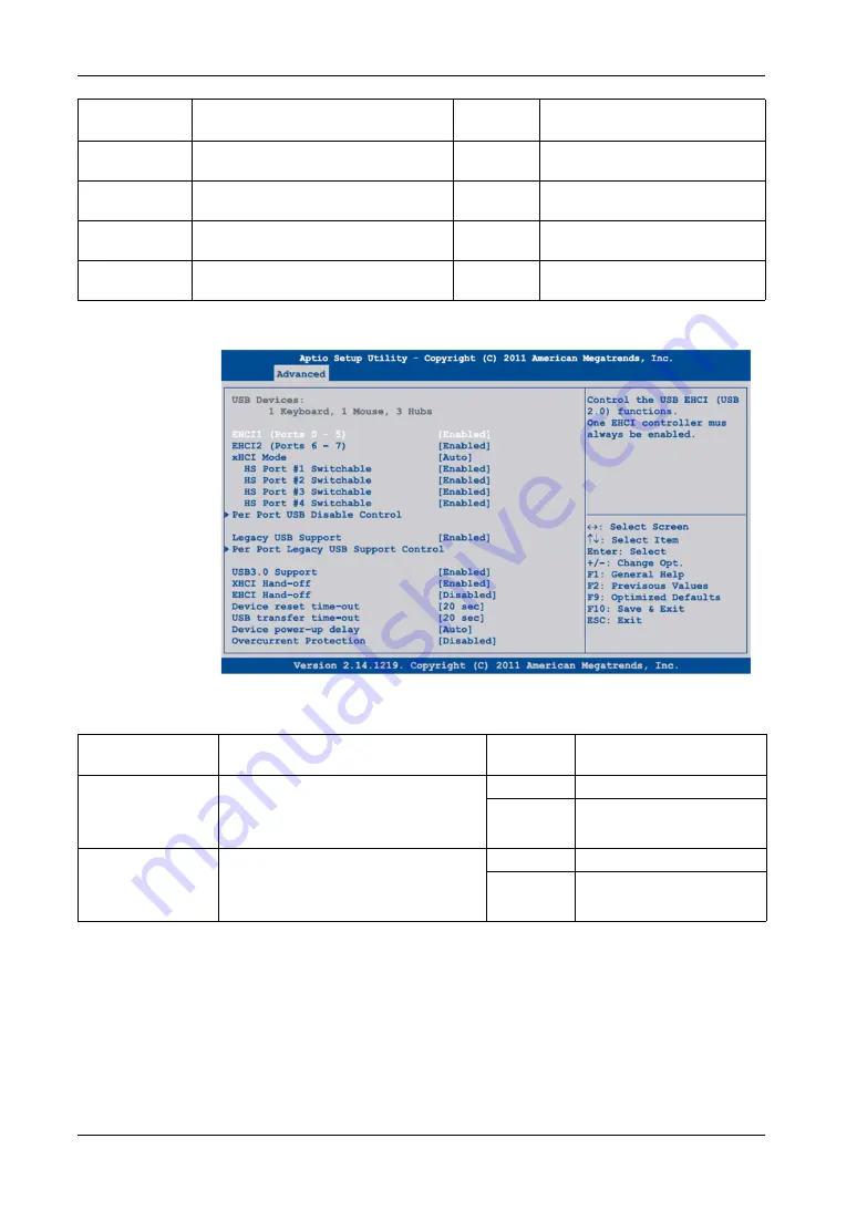 Pro-face PS-4600 Series User Manual Download Page 93