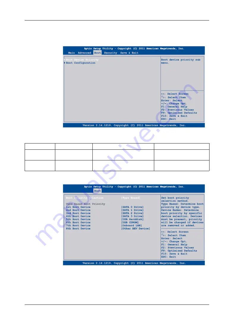 Pro-face PS-4600 Series User Manual Download Page 98