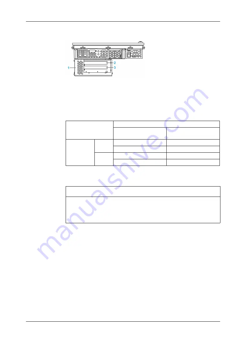 Pro-face PS-4600 Series User Manual Download Page 146