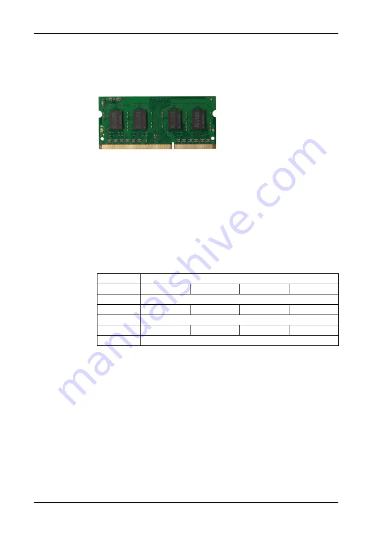 Pro-face PS-4600 Series User Manual Download Page 161