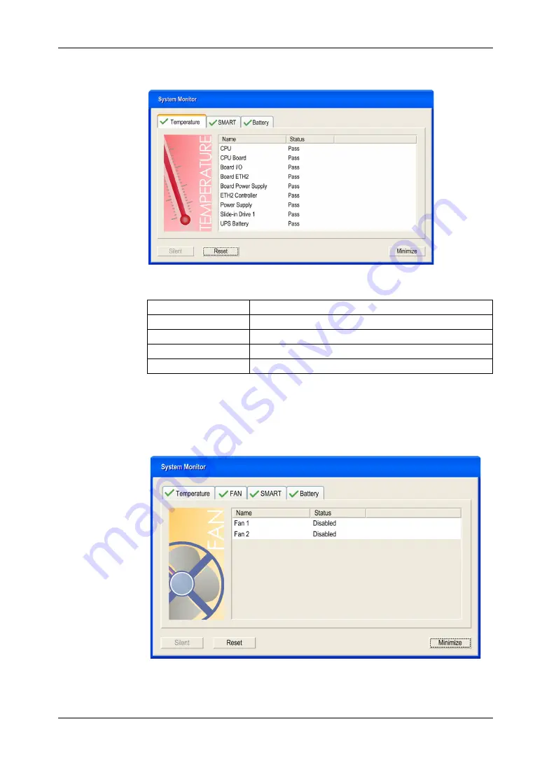 Pro-face PS-4600 Series User Manual Download Page 176